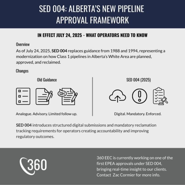 SED 004: Navigating Alberta’s New Pipeline Approval Framework - 360 ...