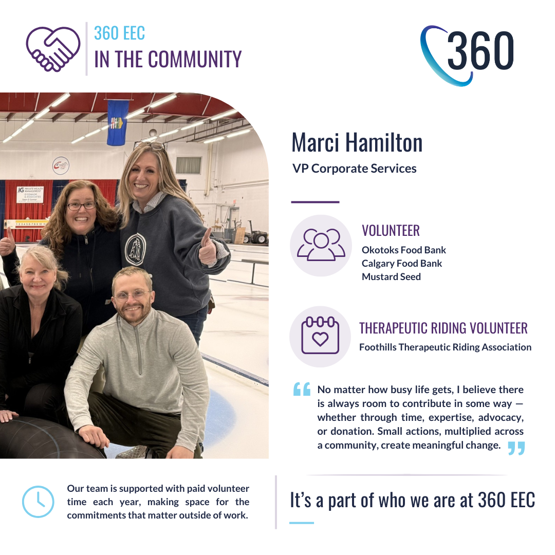 360 In the Community
